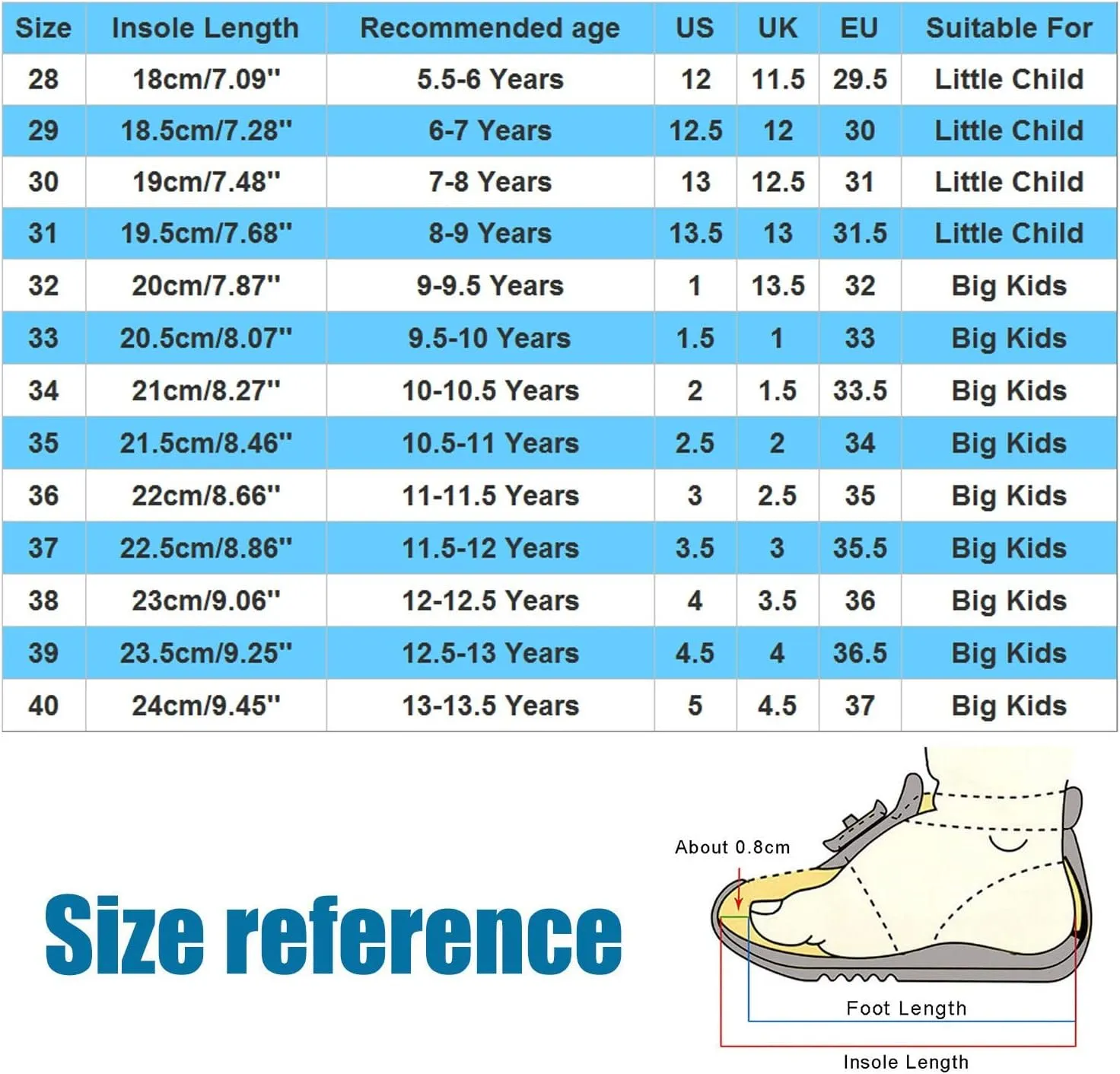 Mary Jane Heels for Girls School Shoes Little Girls Dress Shoes Party Wedding Flats for Kids Leather Shoes